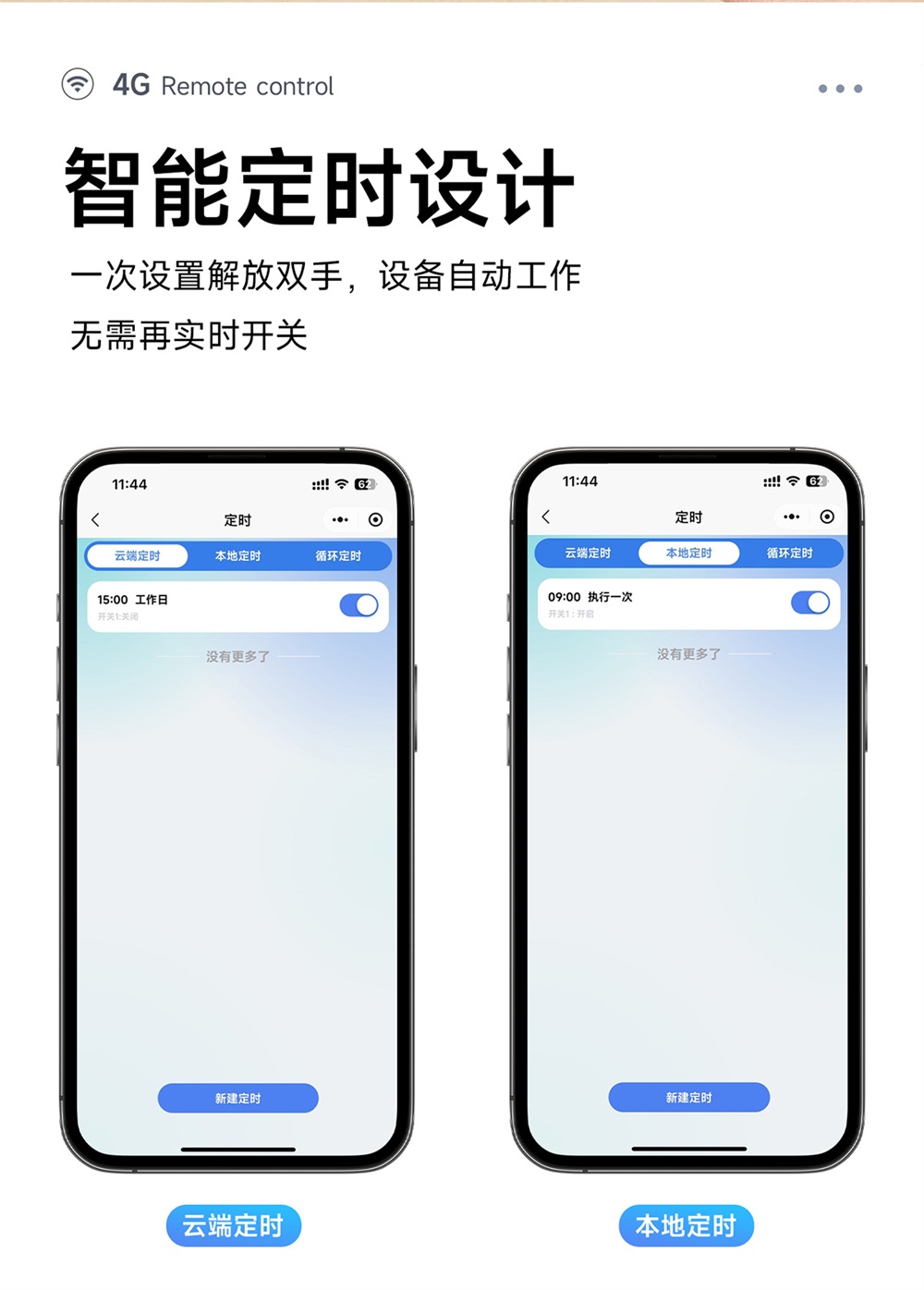 CE31-J01AX 4G远程遥控开关 (8) CE31-J01AX 4G远程遥控开关 (8)