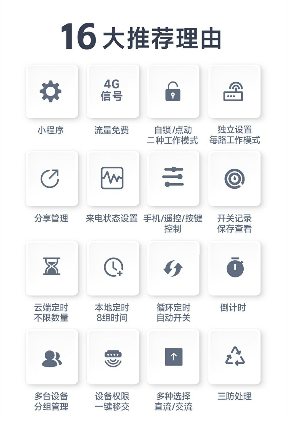 CE31-B01RX 远程遥控开关 (2)