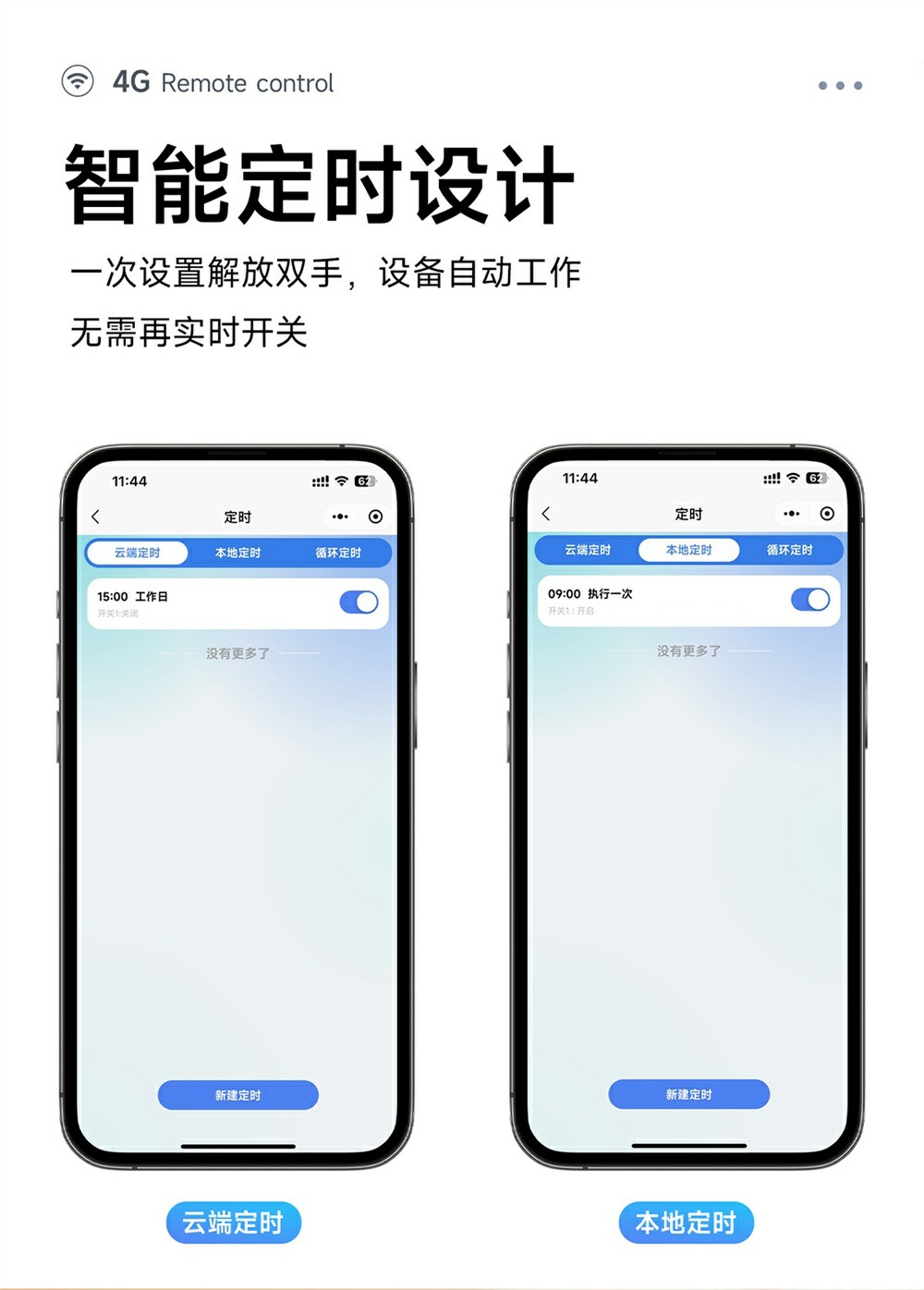 CE31-BD01RX 4G遥控开关 (8) CE31-BD01RX 4G遥控开关 (8)