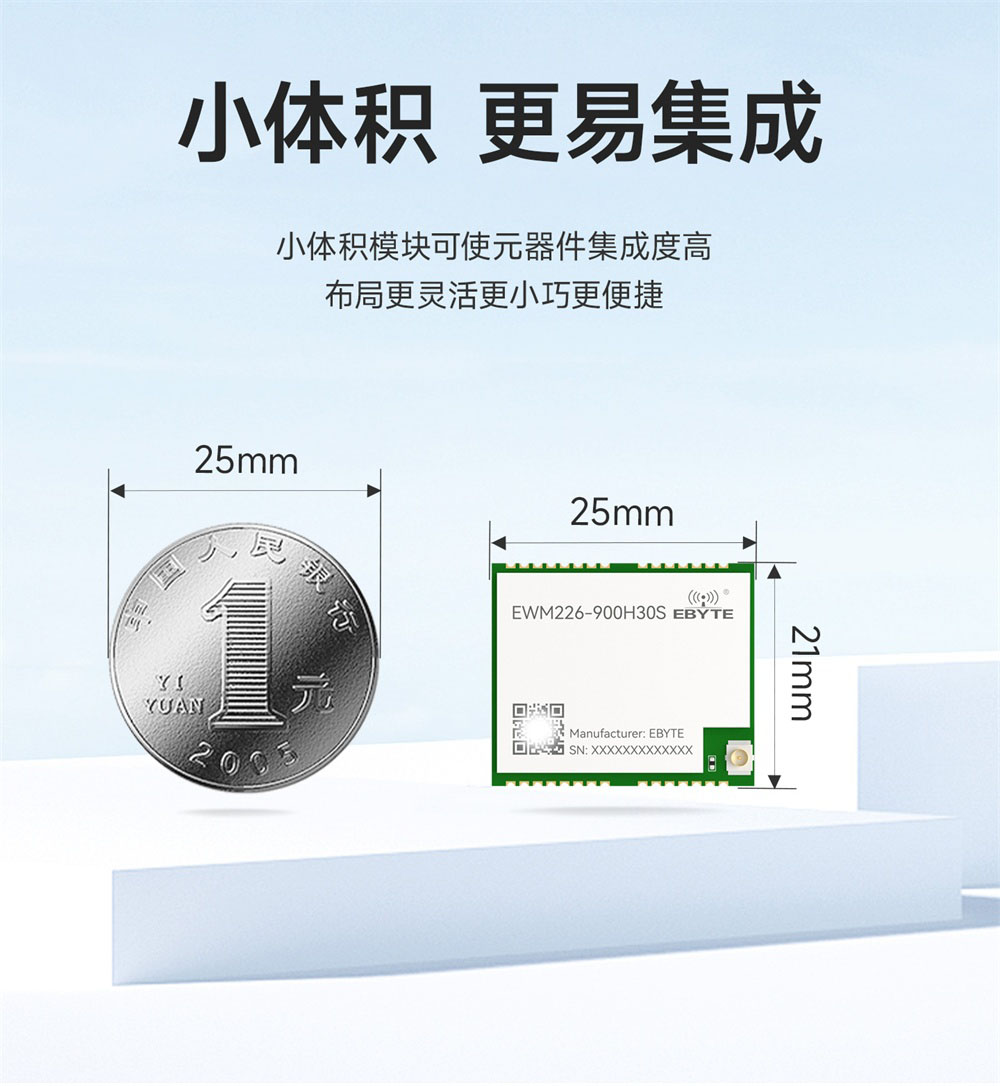 EWM226-900H30S 割草机LoRa无线模块 (7)