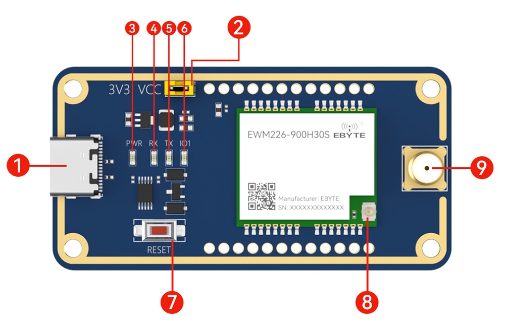 EWT226-900H30S外设序号