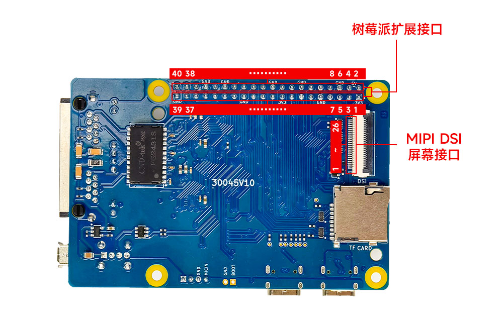 引脚定义 引脚定义