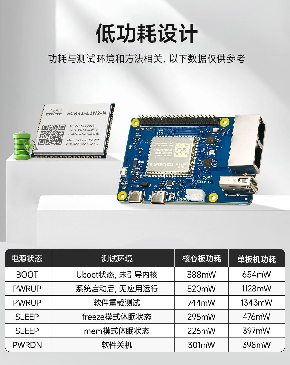 ECB41-PGE1N2-N 工业级单板机 (3) ECB41-PGE1N2-N 工业级单板机 (3)