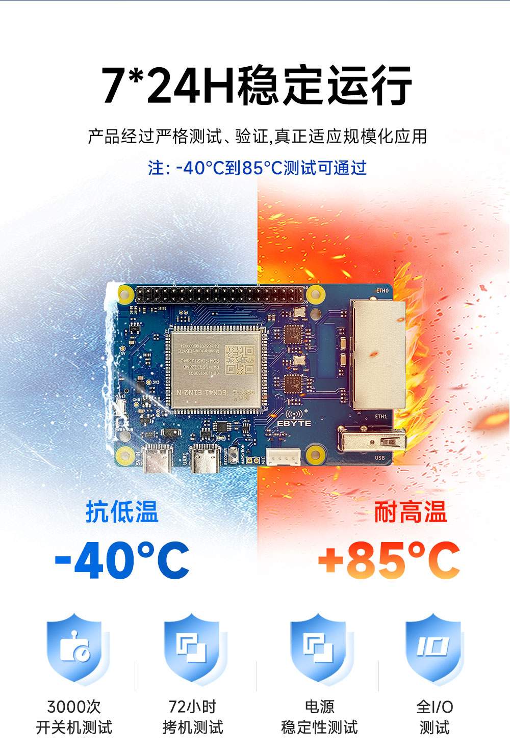 ECB41-PGE1N2-N 工业级单板机 (7) ECB41-PGE1N2-N 工业级单板机 (7)