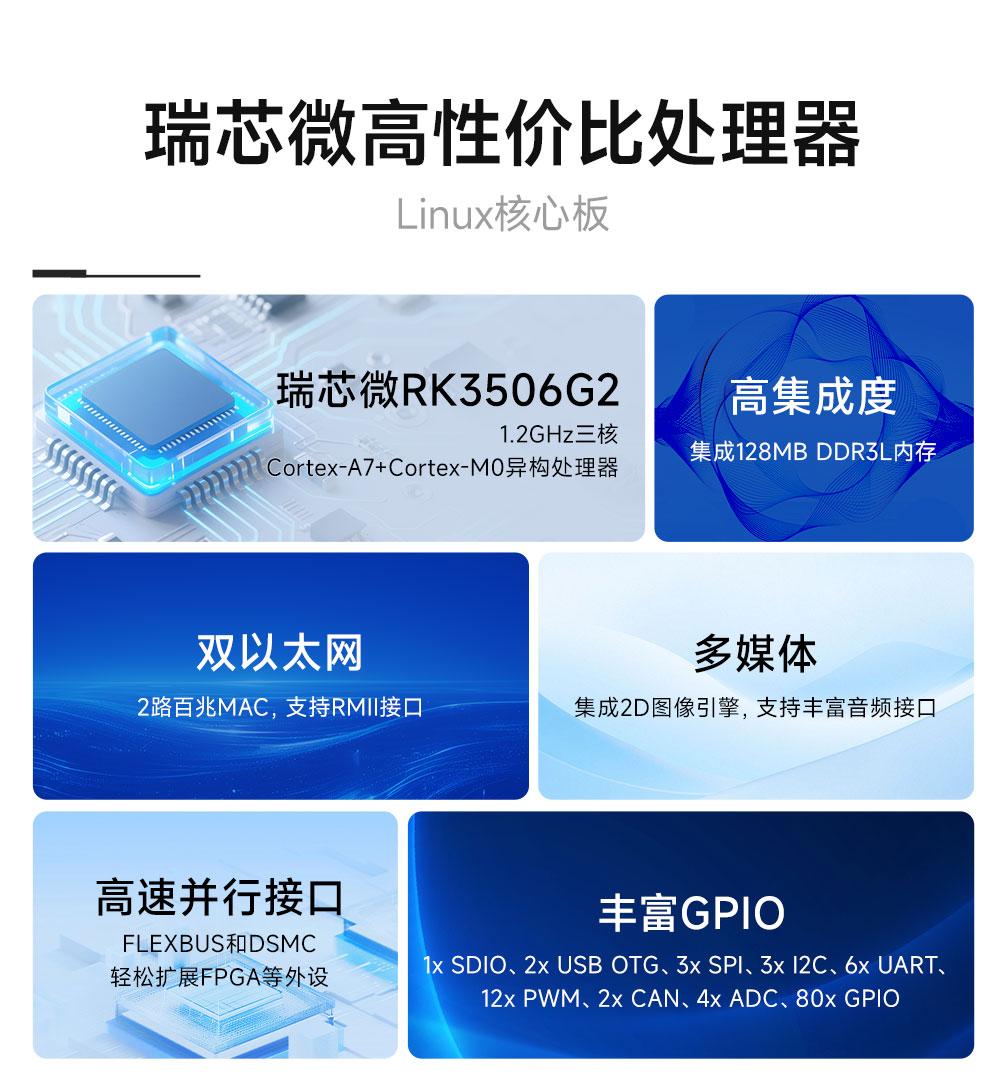 ECK41-E1-N 工业级核心板 (3)