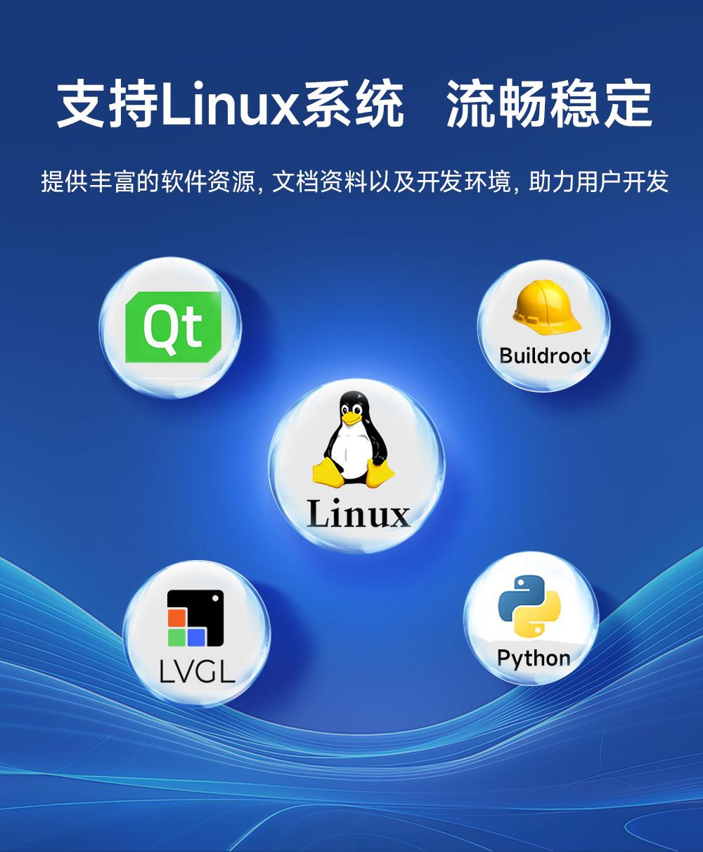 ECK41-E1-N 工业级核心板 (11)