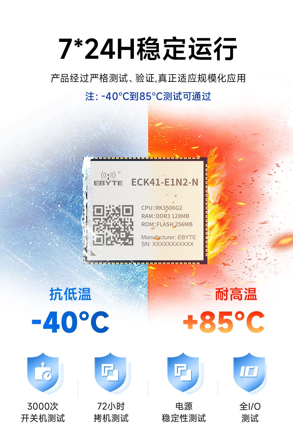 ECK41-E1N2-N 嵌入式核心板 (12) ECK41-E1N2-N 嵌入式核心板 (12)