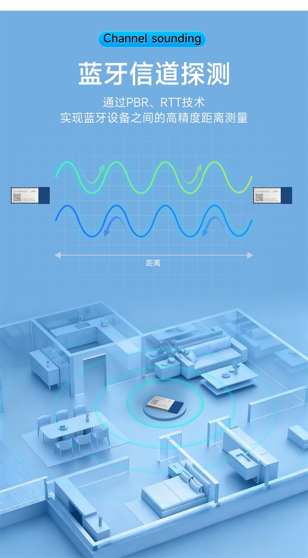 E71-2G4M10S1A SoC无线模块 (4)