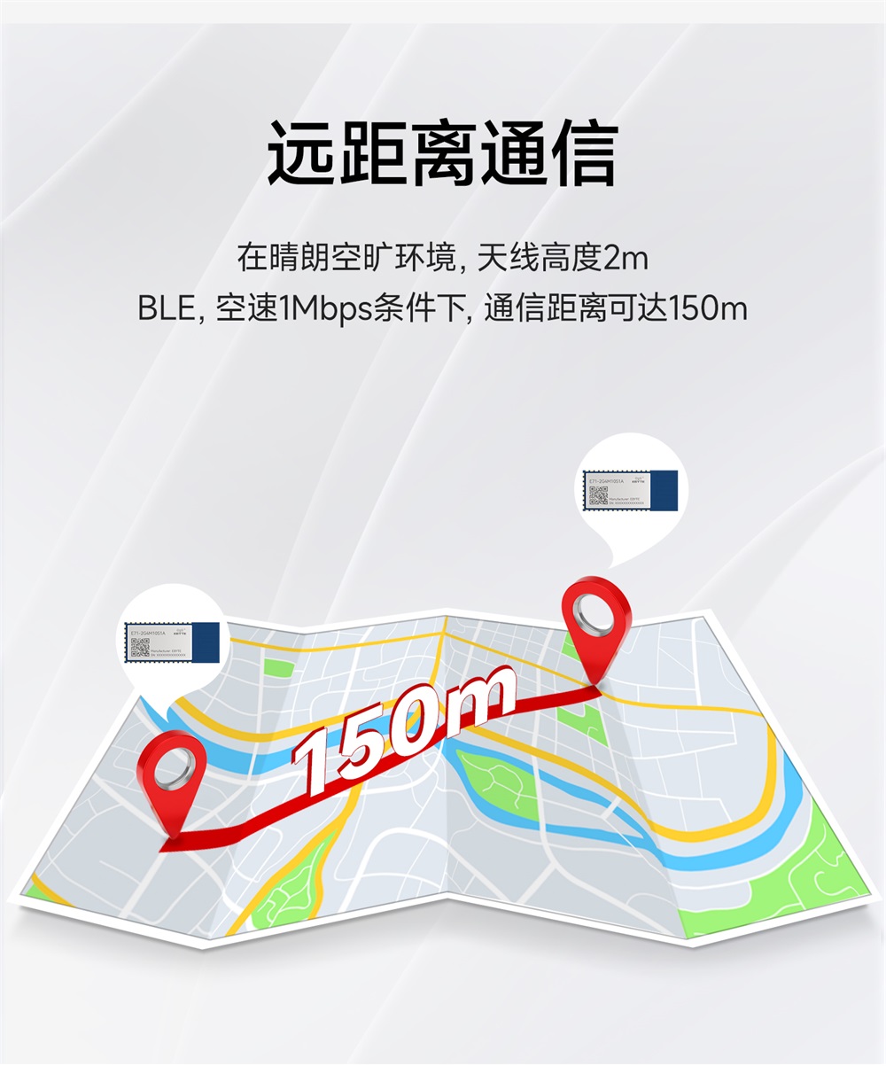 E71-2G4M10S1A SoC无线模块 (8)