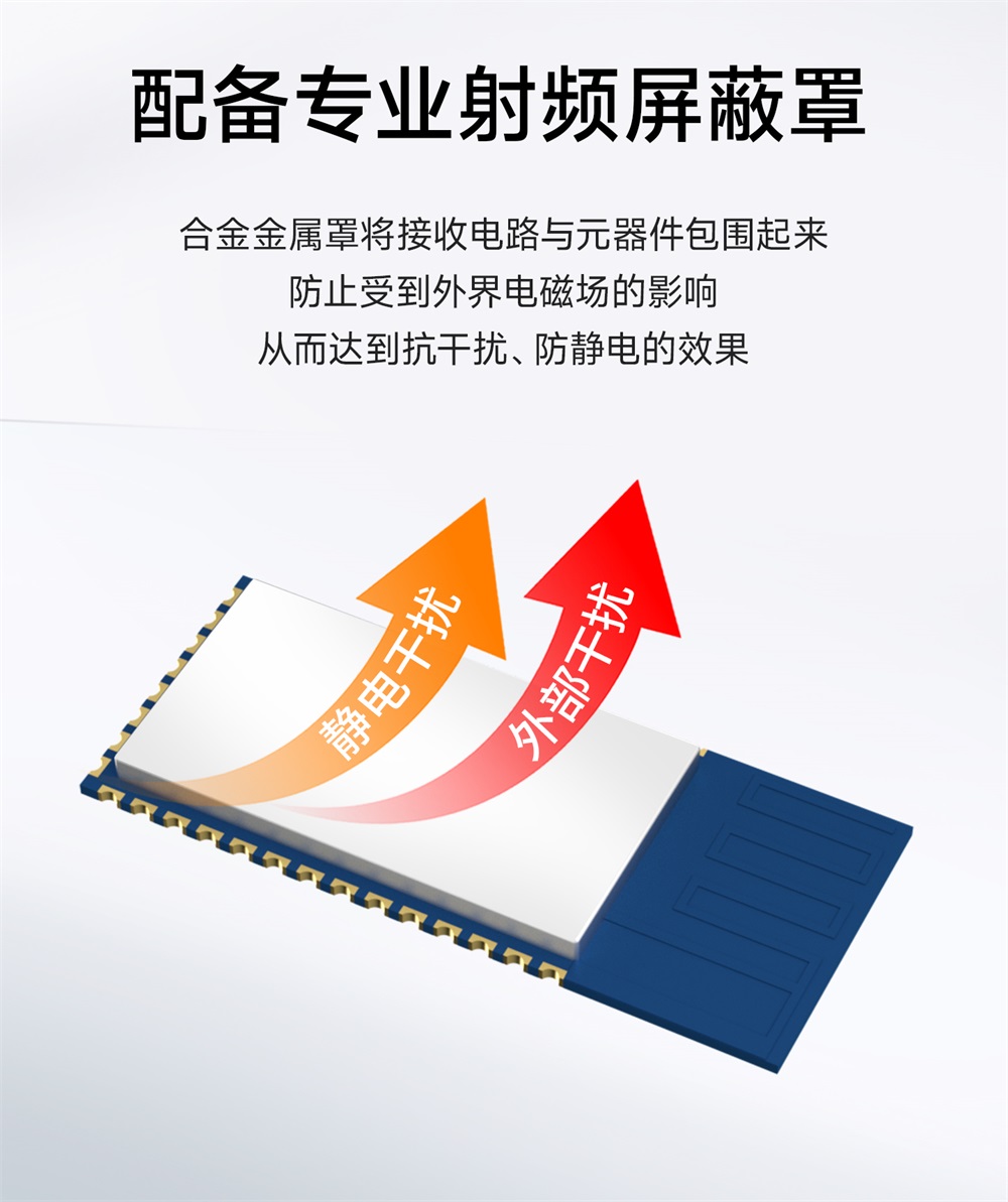 E71-2G4M10S1A SoC无线模块 (10)