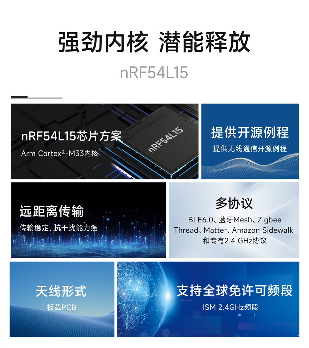 E73-2G4M08S1F SoC无线模块 (2)