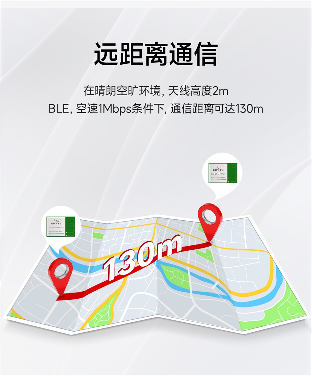 E73-2G4M08S1F SoC无线模块 (8)