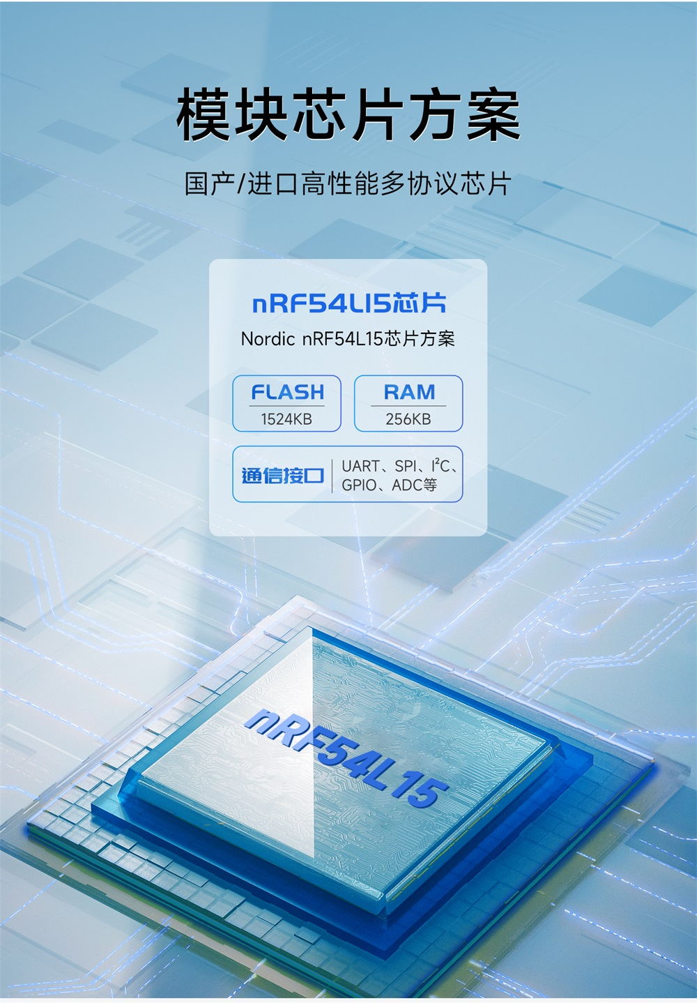 E73-2G4M08S1FX SoC无线模块 (6)