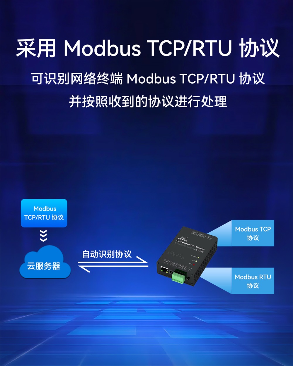 E821-RTU(0400-ETH) 工业级远程IO (6) E821-RTU(0400-ETH) 工业级远程IO (6)