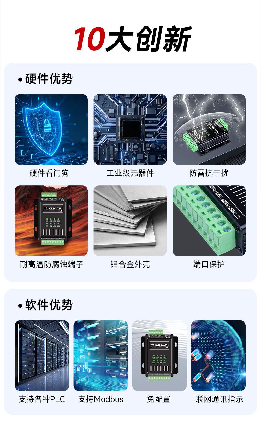 K624-ATU(4G) 模拟量对传模块 (2)