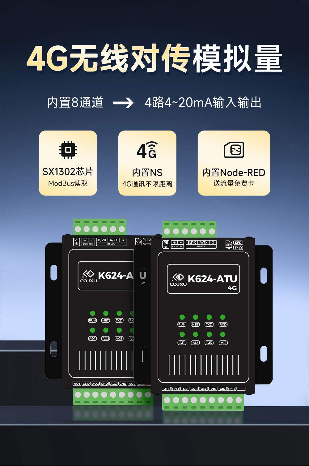 K624-ATU(4G) 模拟量对传模块 (1)