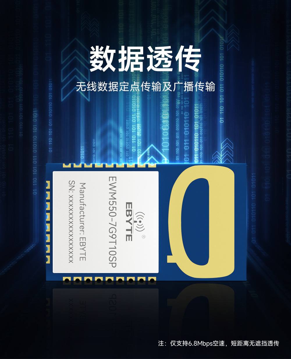 EWM550-7G9T10SP UWB无线测距定位模块 (7)
