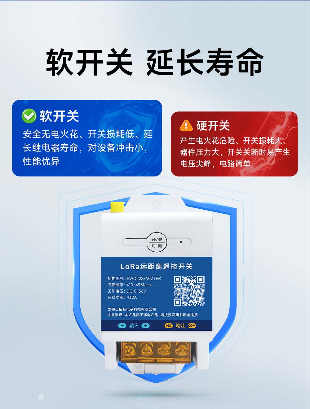 EWD22S-A02TER 无线遥控开关 (7)