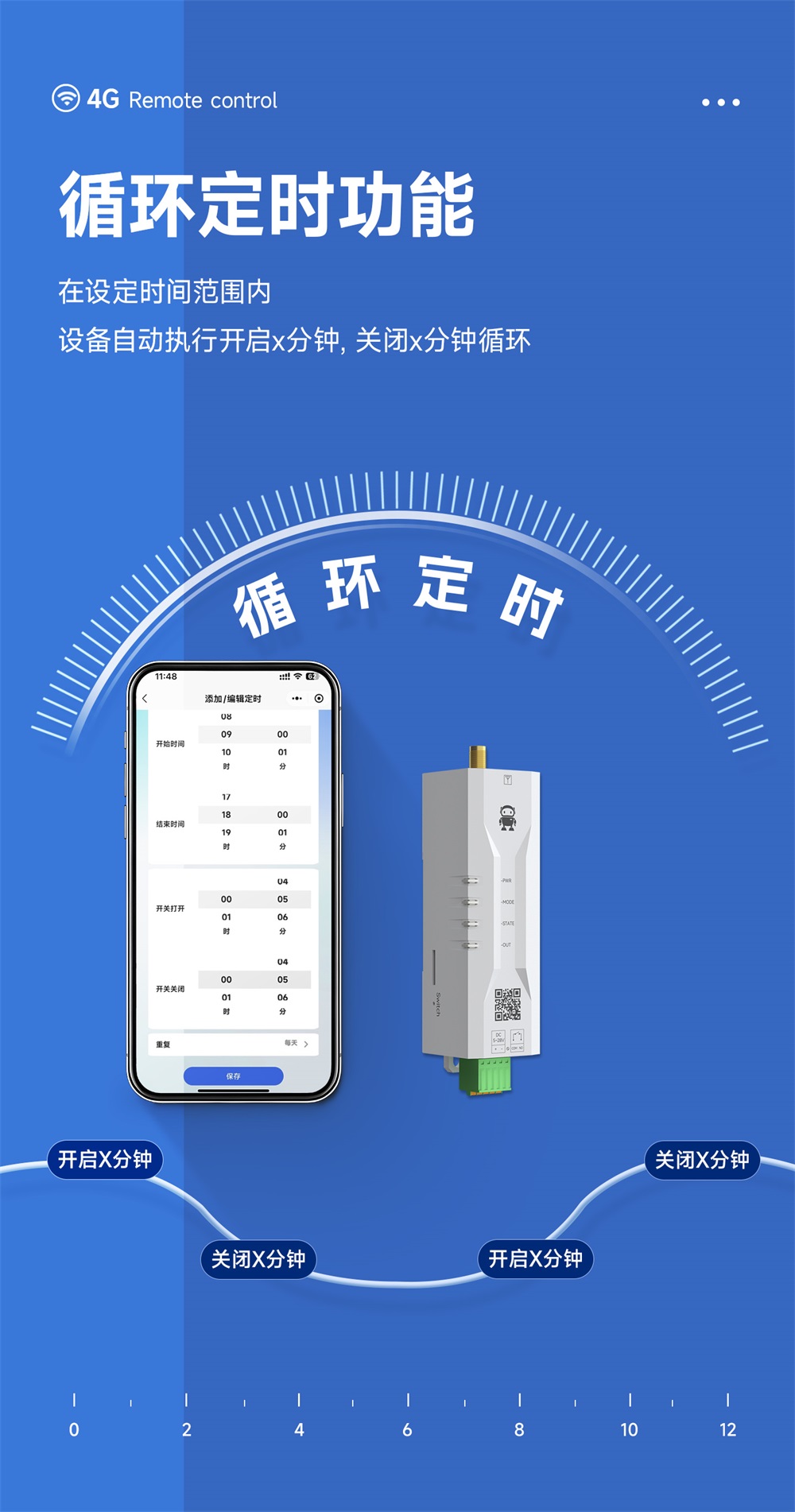 CE31-SD01TX 遥控开关 (14) CE31-SD01TX 遥控开关 (14)
