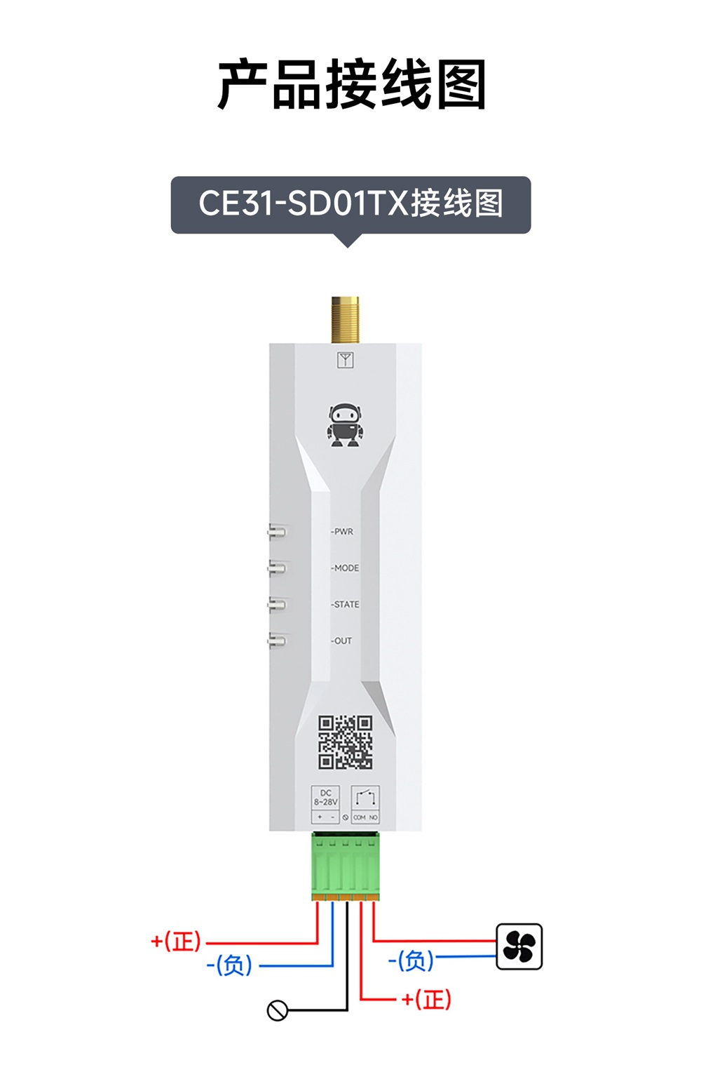 CE31-SD01TX 遥控开关 (19) CE31-SD01TX 遥控开关 (19)