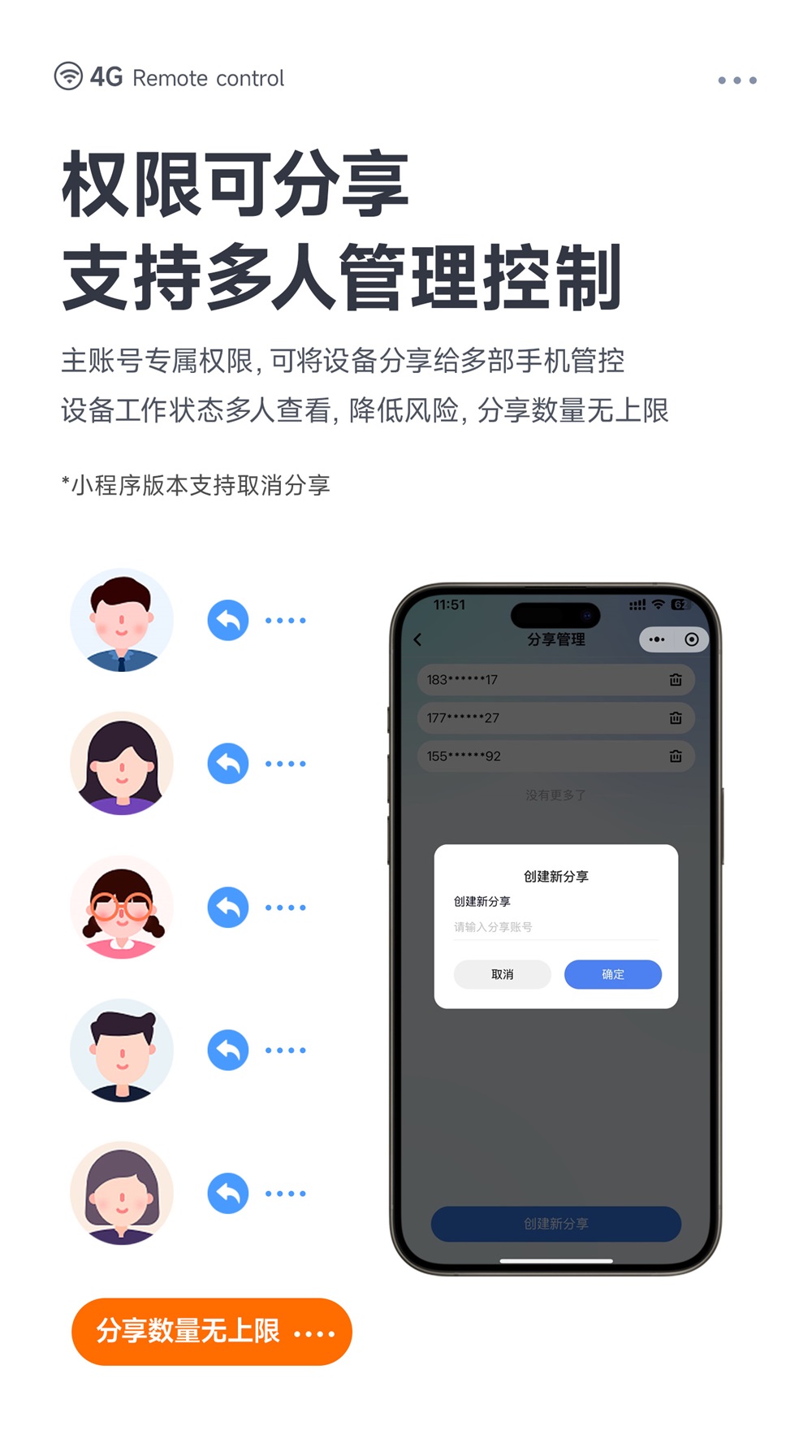 CE31-S01X 遥控开关 (12) CE31-S01X 遥控开关 (12)