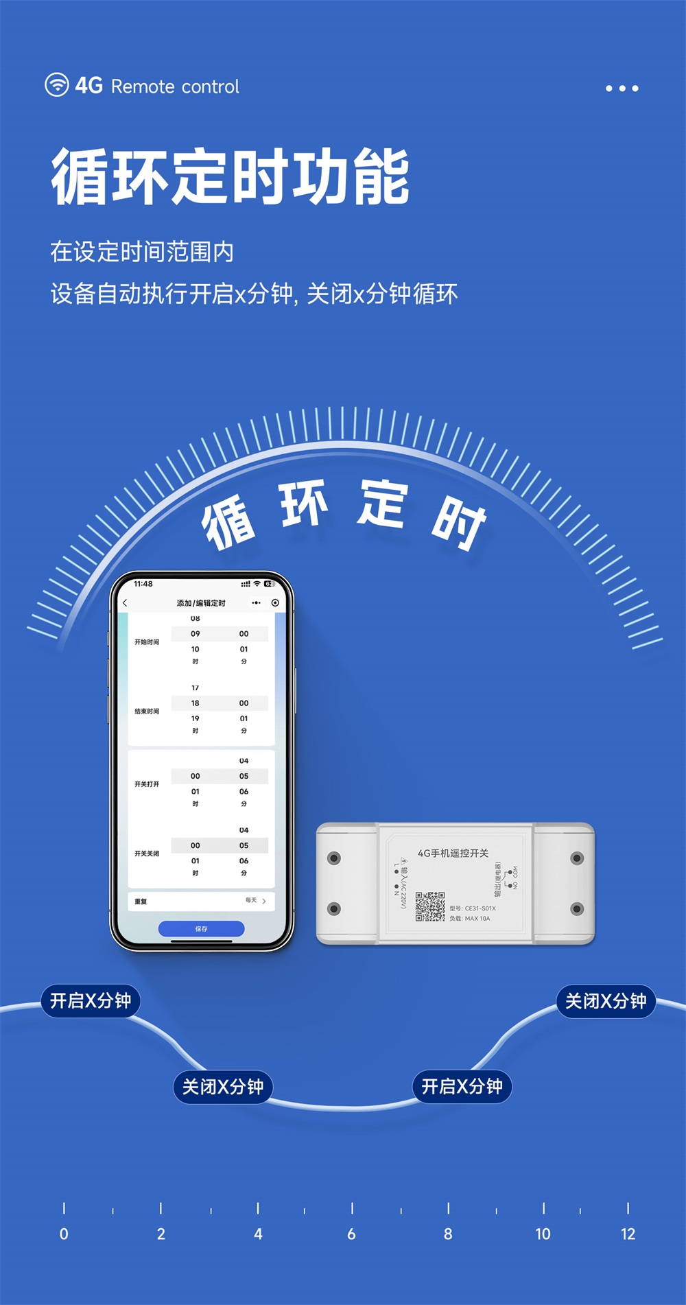 CE31-S01X 遥控开关 (14) CE31-S01X 遥控开关 (14)