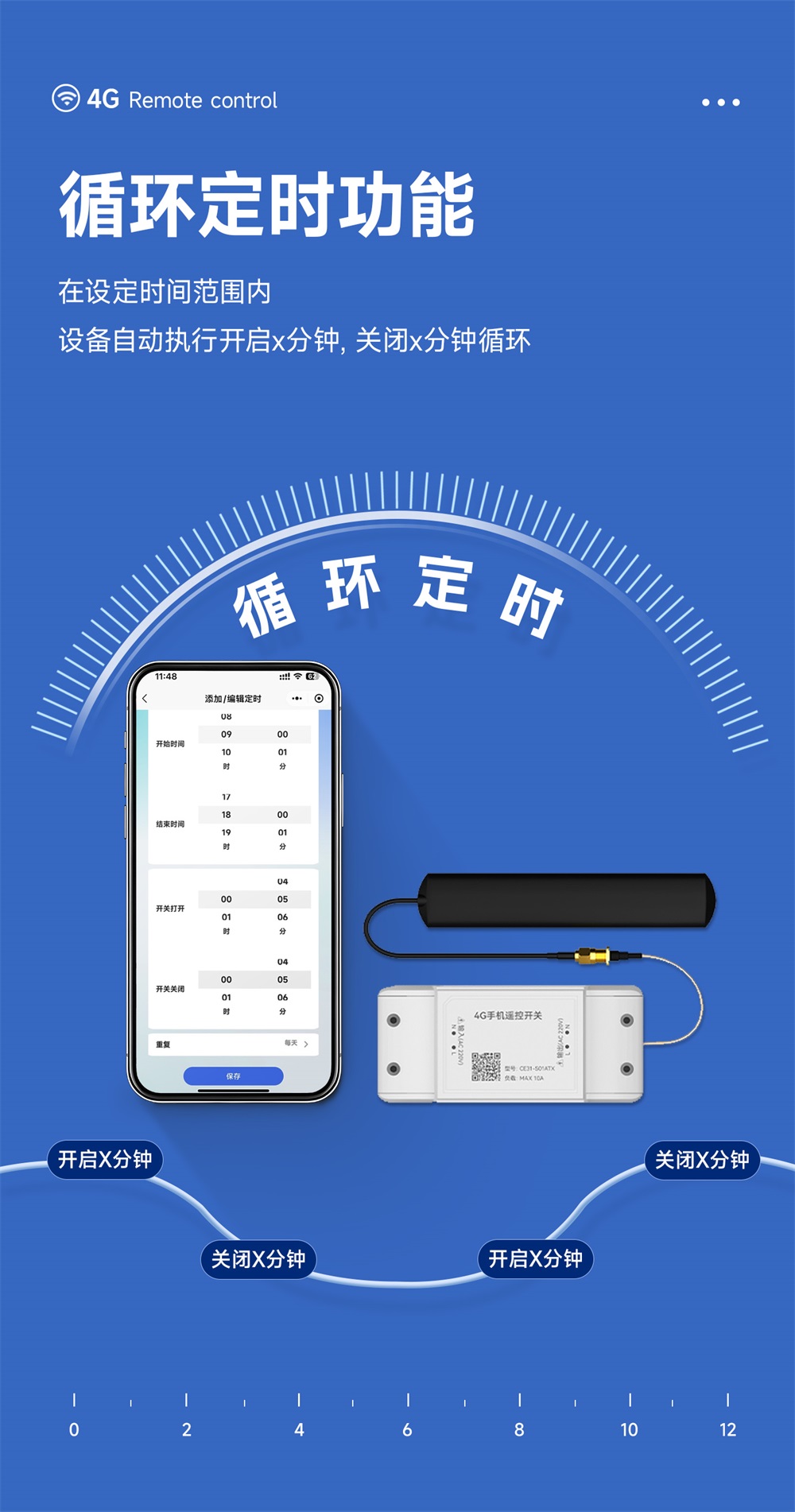 CE31-S01ATX 遥控开关 (14) CE31-S01ATX 遥控开关 (14)