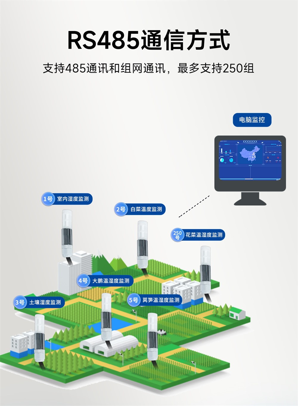 KTH2-R-PE 温湿度变送器 (6)