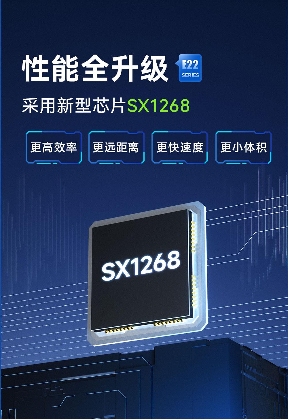 E22P-433M30S 高性能LoRa模块 (2)