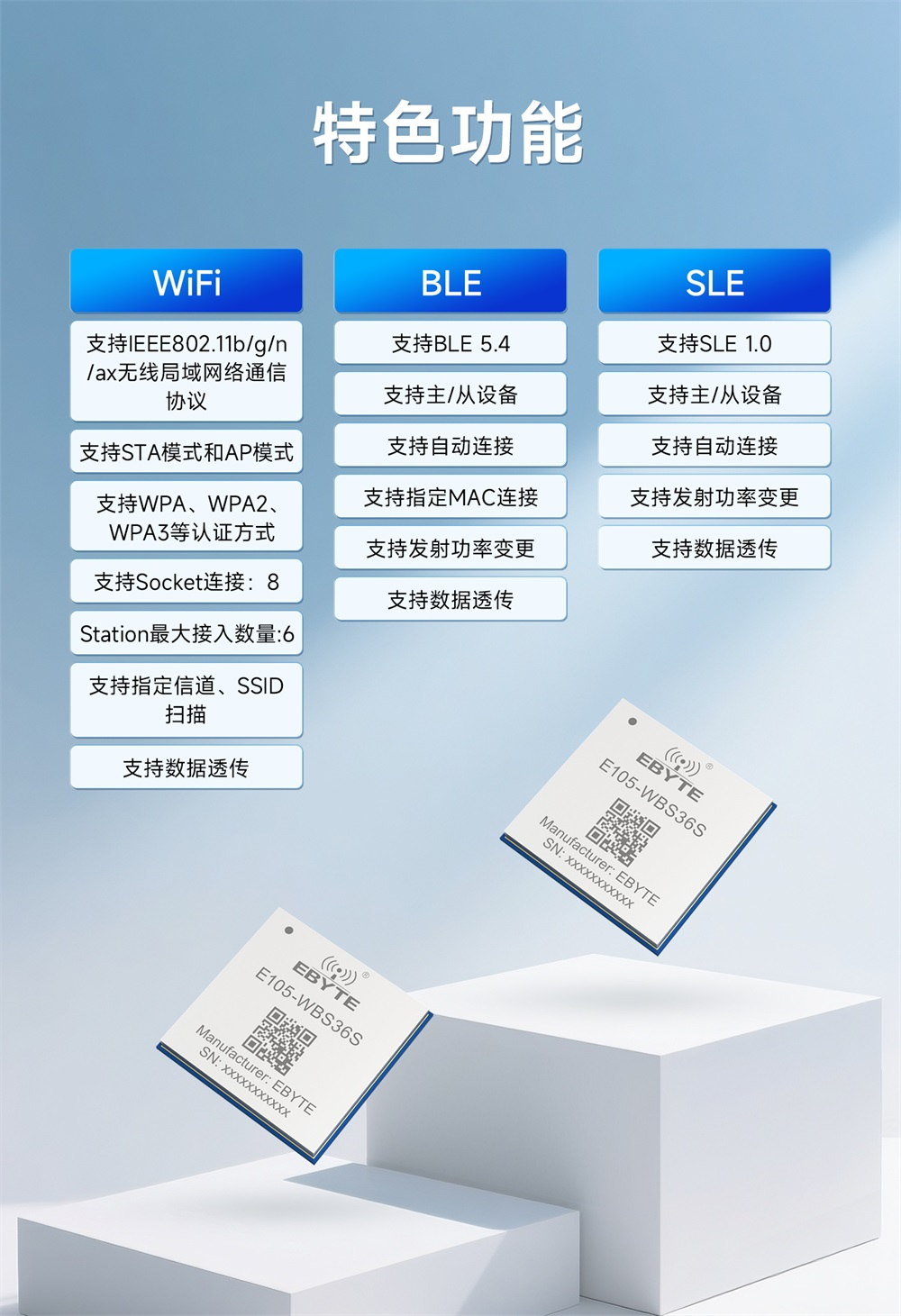 E105-WBS36S 星闪Combo模块 (4)