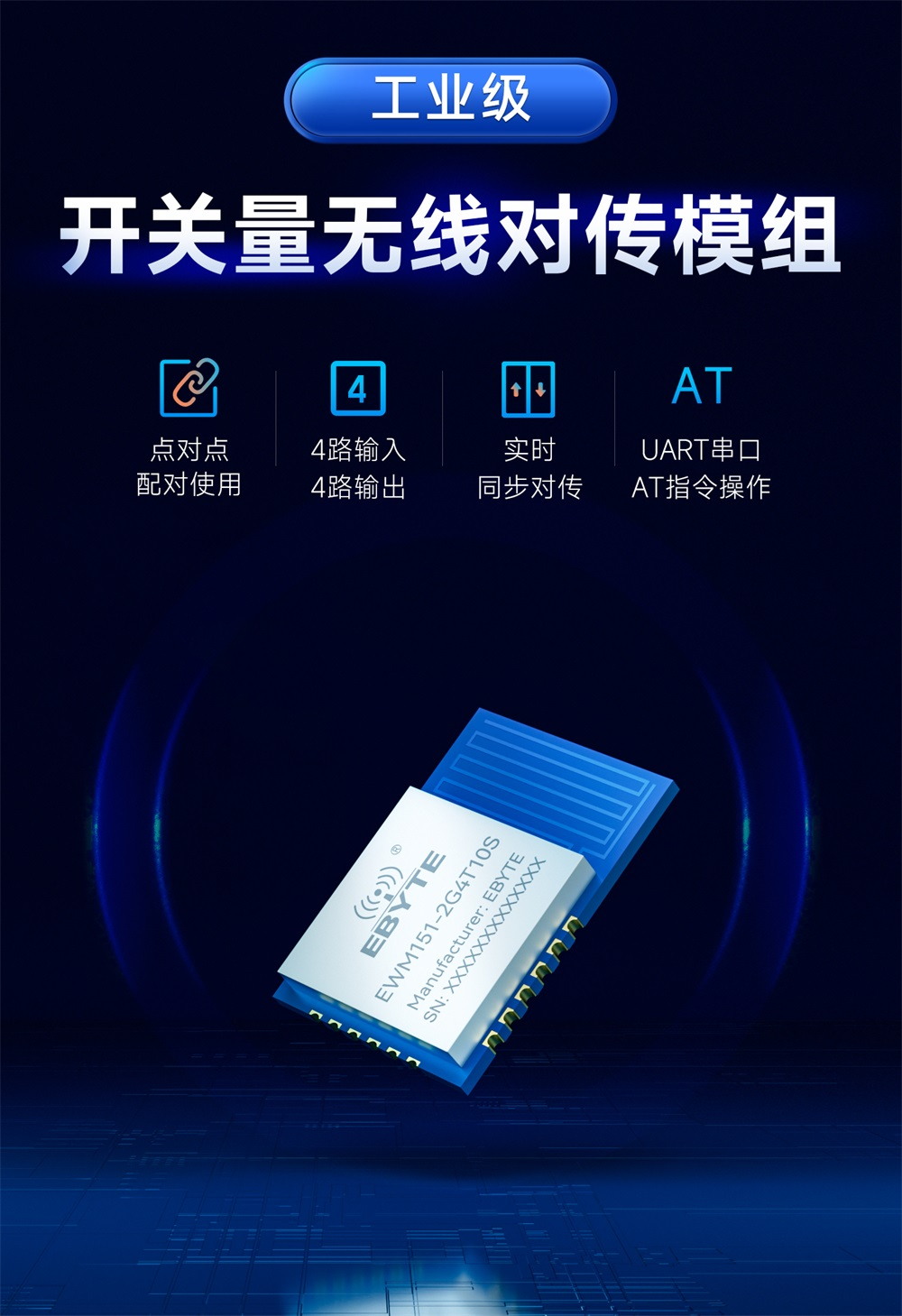 EWM151-2G4T10S 无线同步对传模块 (1)