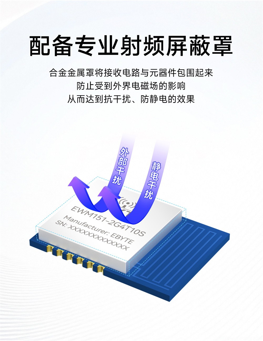 EWM151-2G4T10S 无线同步对传模块 (8)
