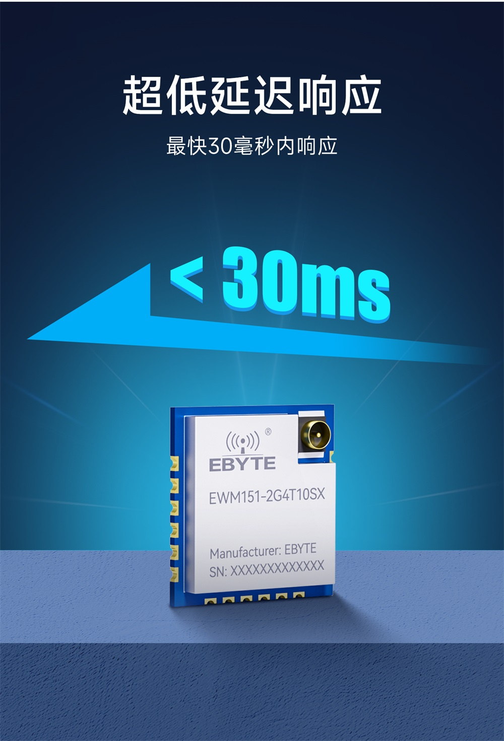 EWM151-2G4T10SX 开关量对传模组 (7)