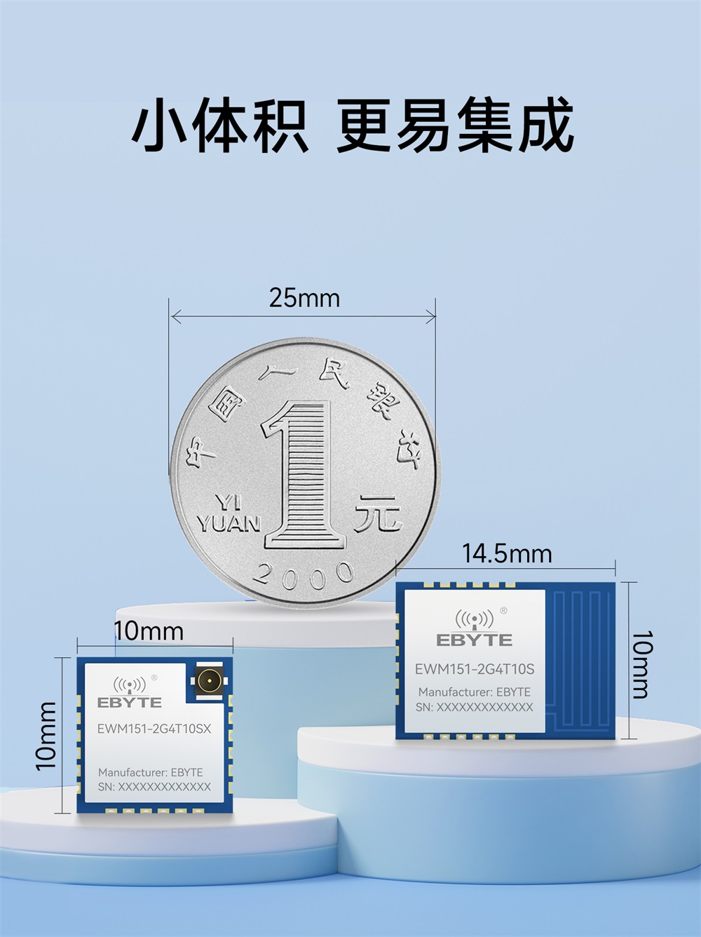 EWM151-2G4T10SX 开关量对传模组 (9)