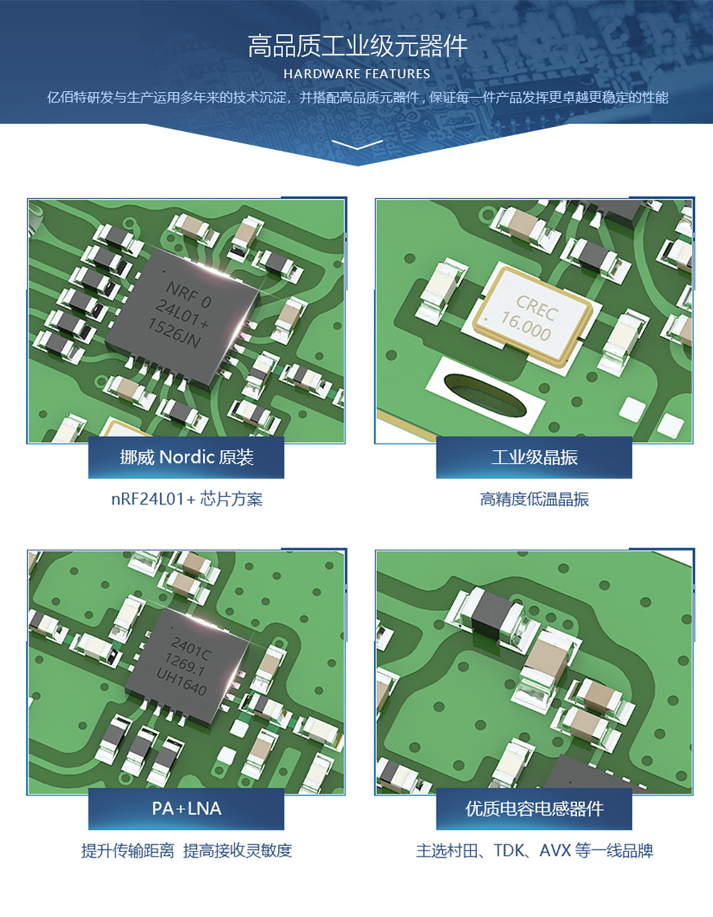 E01-ML01DP5 无线射频模块 (2)