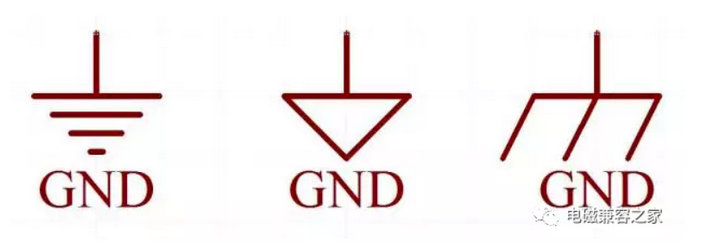 GND地线符号