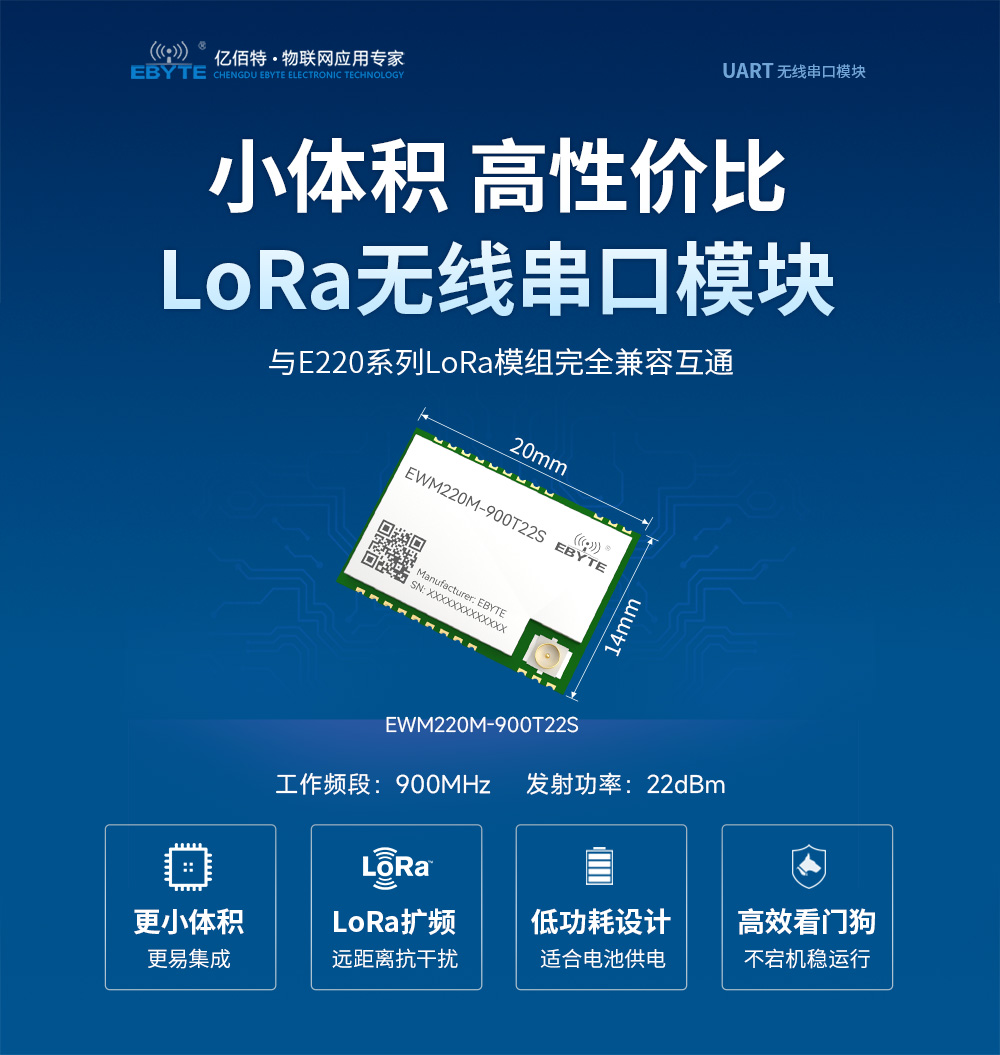 EWM220M-900T22S 小尺寸LoRa无线串口模块 (1)
