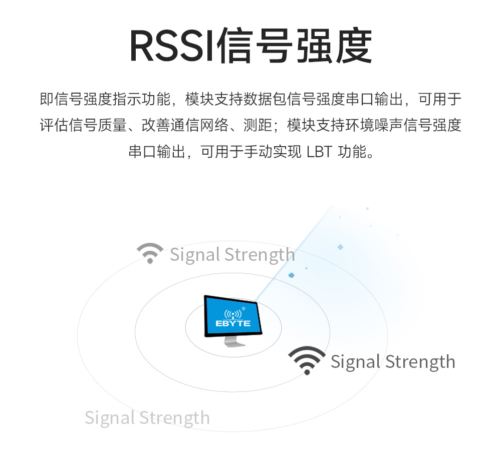 EWM220M-900T22S 小尺寸LoRa无线串口模块 (9)
