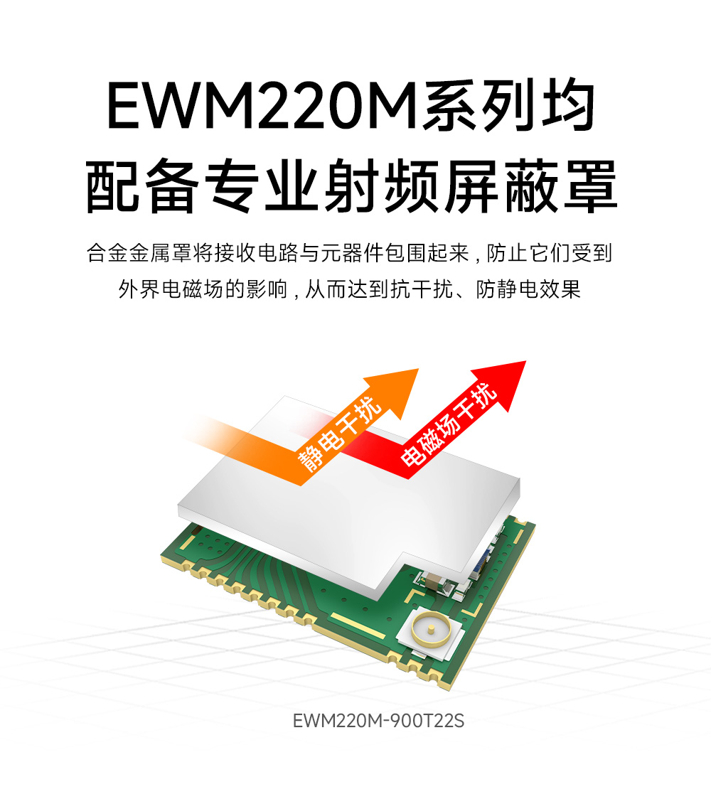 EWM220M-900T22S 小尺寸LoRa无线串口模块 (8)