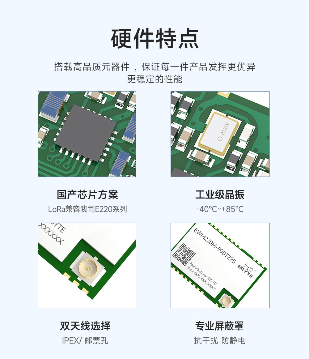 EWM220M-900T22S 小尺寸LoRa无线串口模块 (11)
