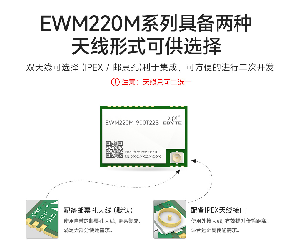 EWM220M-900T22S 小尺寸LoRa无线串口模块 (10)
