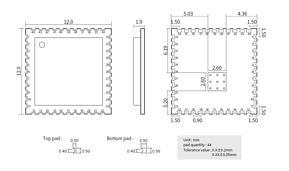 E103-RTL8189FTV引脚定义 E103-RTL8189FTV引脚定义