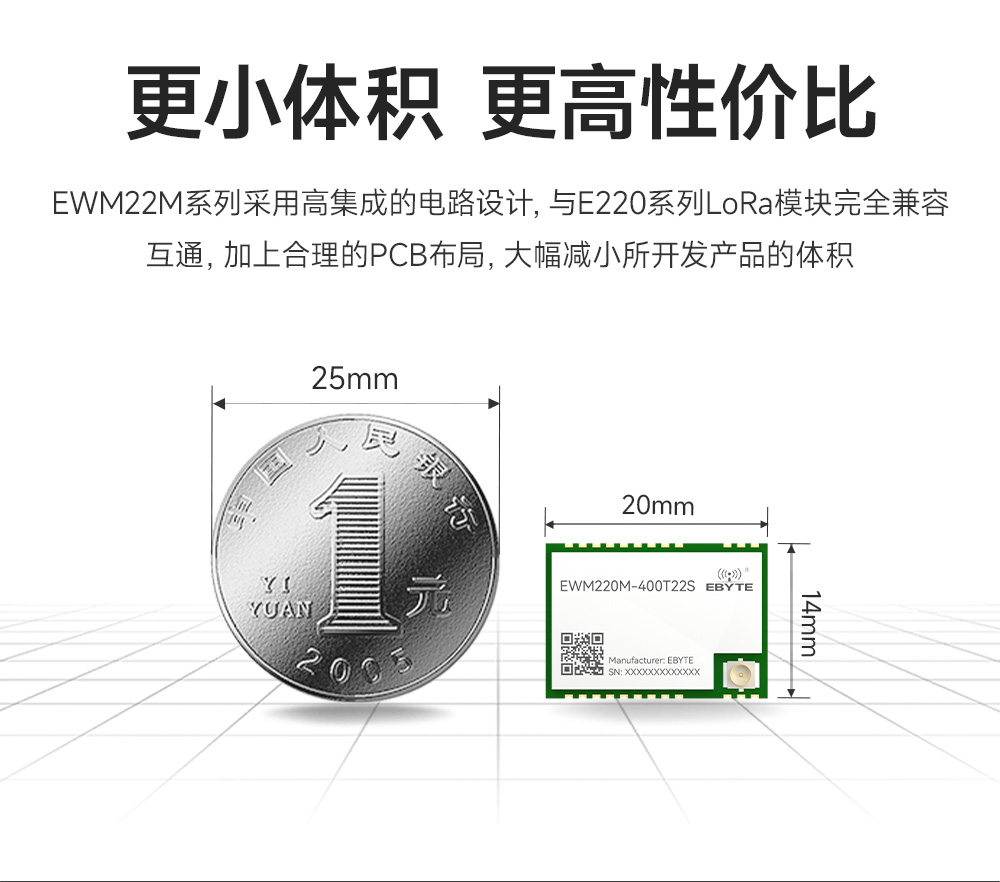 EWM220M-400T22S 小尺寸LoRa无线串口模块 (3)