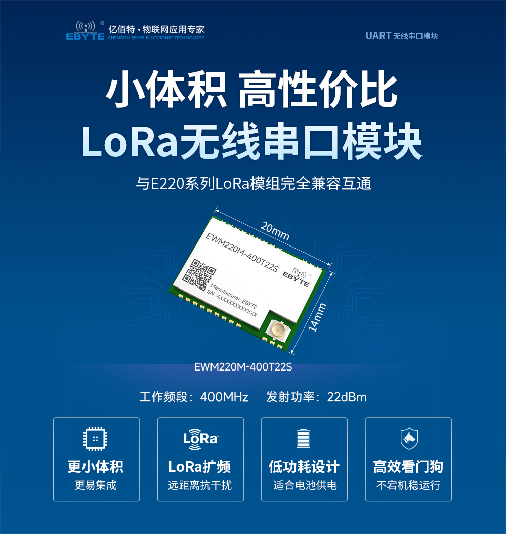 EWM220M-400T22S 小尺寸LoRa无线串口模块 (1)