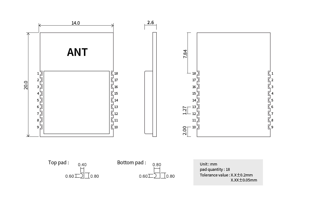 引脚 EWM181-Z12SP(R) 引脚 EWM181-Z12SP(R)