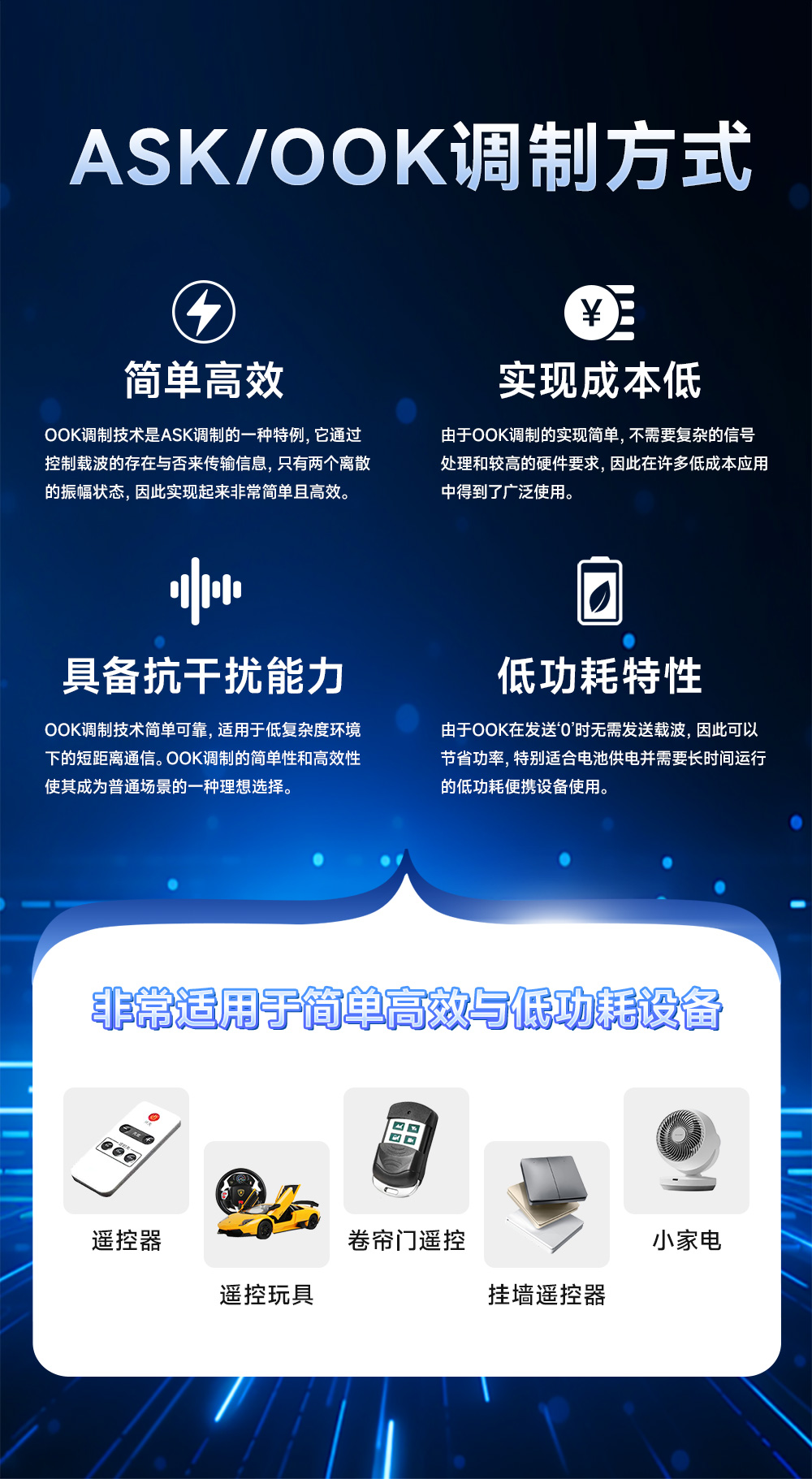 高性能超外差无线射频模块 (4)