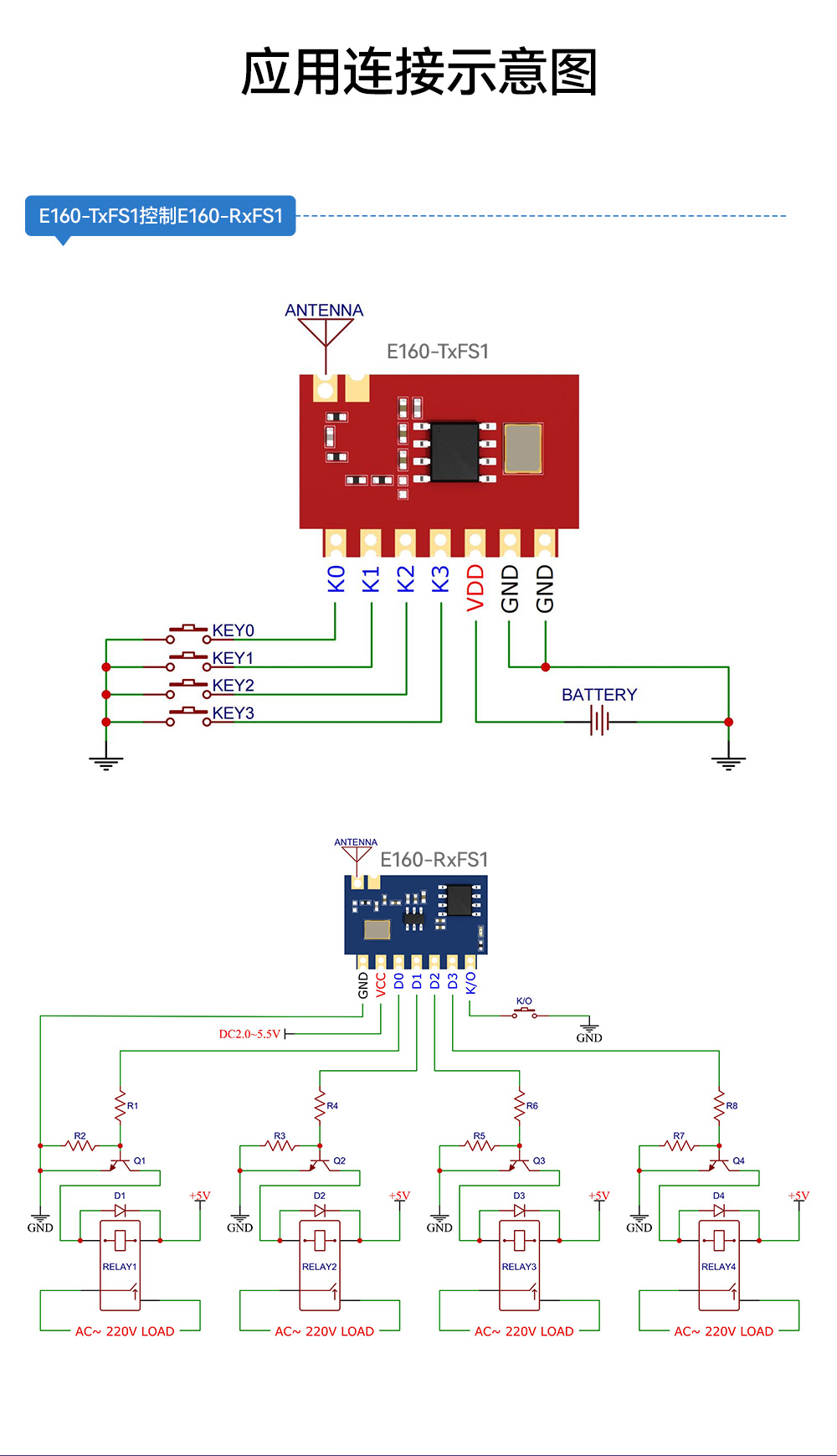 高性能超外差无线射频模块 (9)
