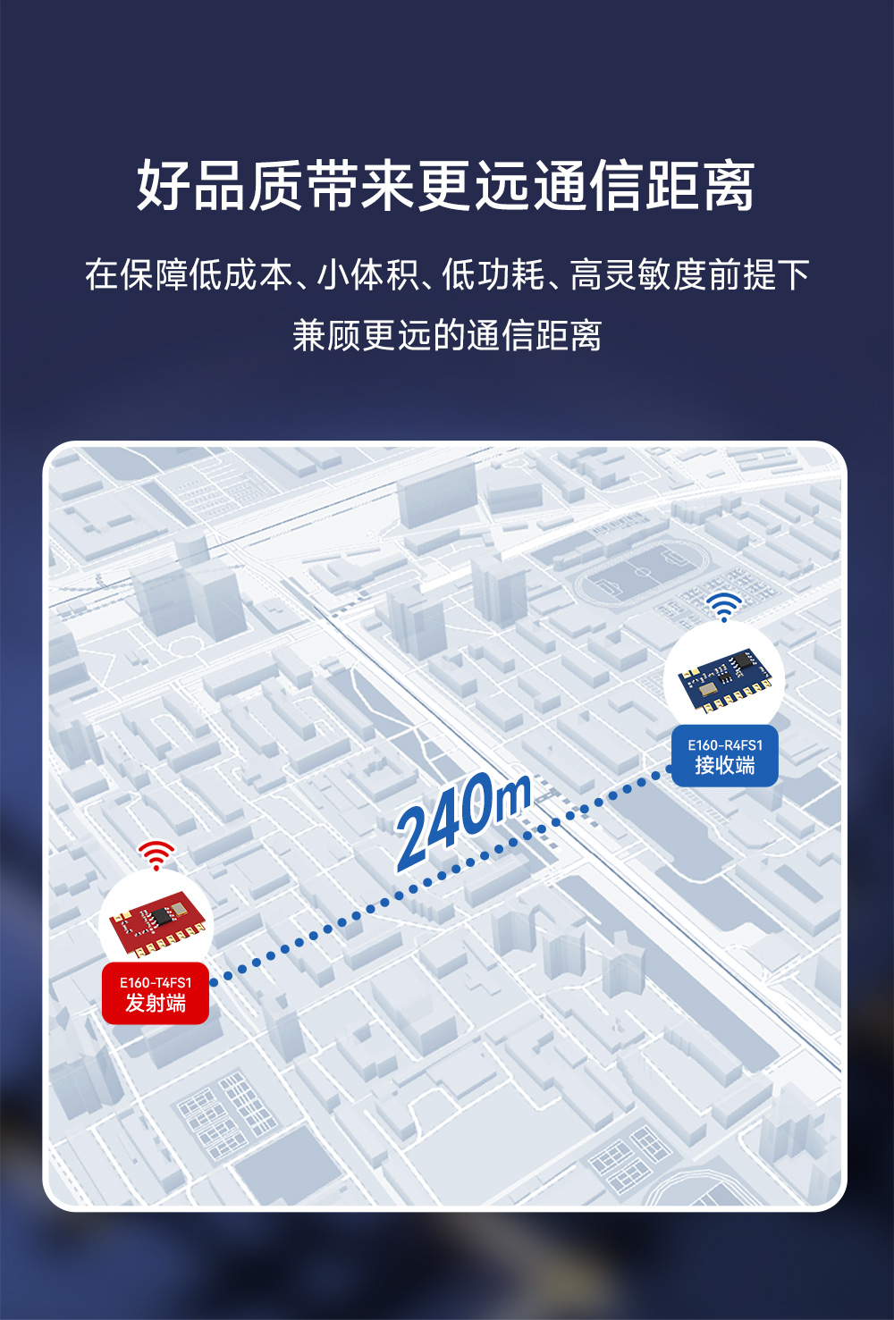 高性能超外差无线射频模块 (7)