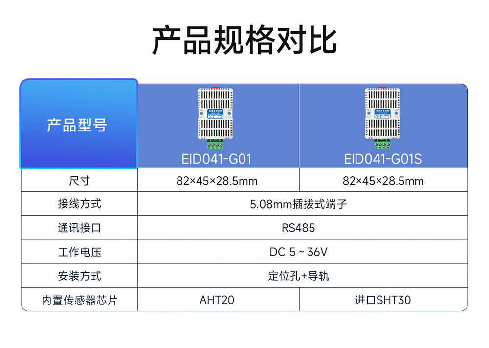 EID041-G01 温湿度传感器模块 (3) EID041-G01 温湿度传感器模块 (3)