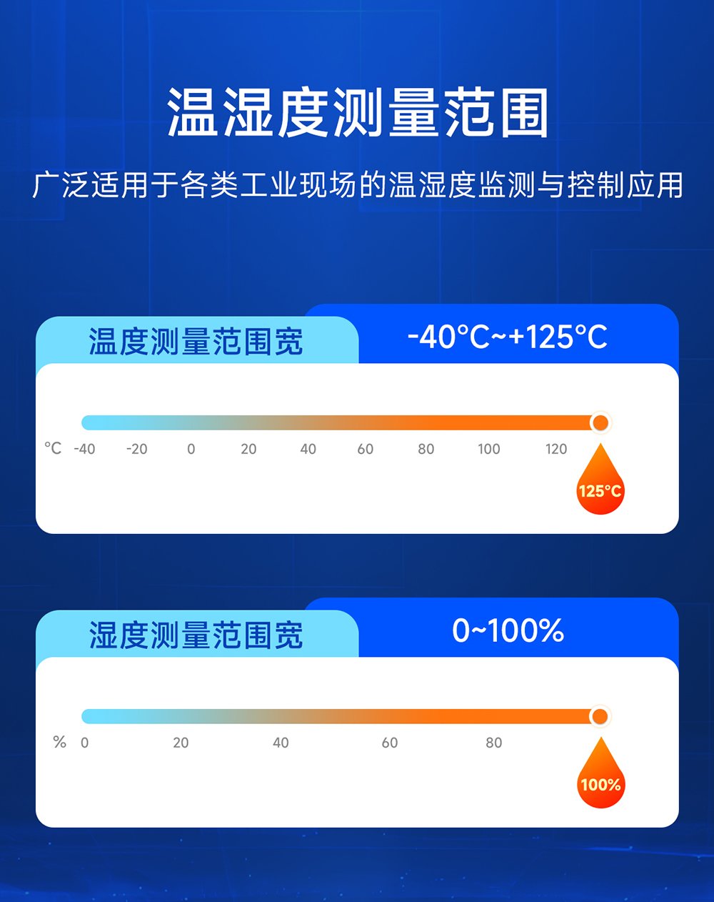 EID041-G01 温湿度传感器模块 (9) EID041-G01 温湿度传感器模块 (9)